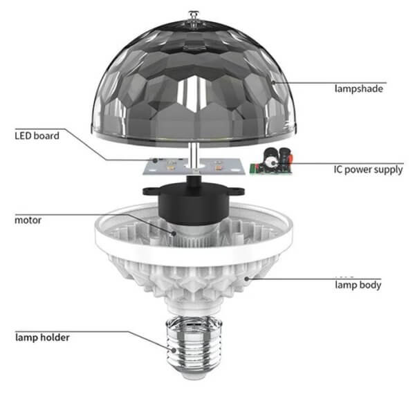 Komponenten des LED Crystal Magic Ball