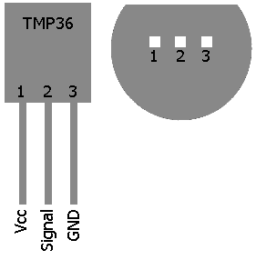 Pinout des TMP36-Sensors