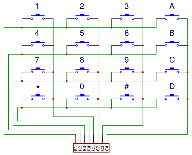 Schaltplan der 4x4-Matrix Folientastatur