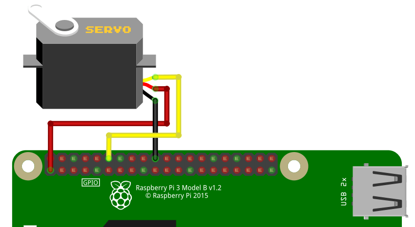 Anschluss eines Servo-Motors mit dem Raspberry Pi