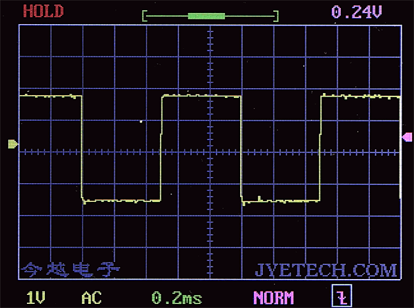 PWM-Signal auf dem Oszilloskop