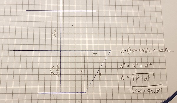 Skizze des LED-Baums mit Berechnungen für die Maße der Zweig-Ebenen