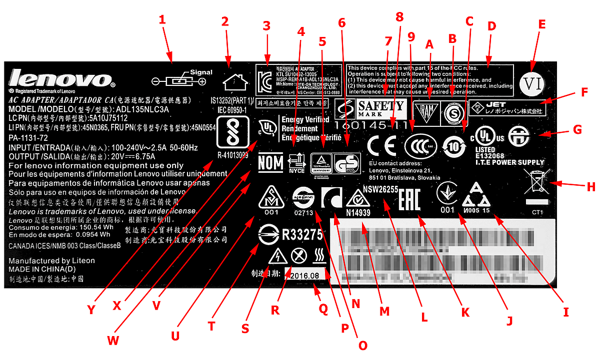 Symbole und Prüfsiegel des Lenovo ThinkPad T460p Netzteils
