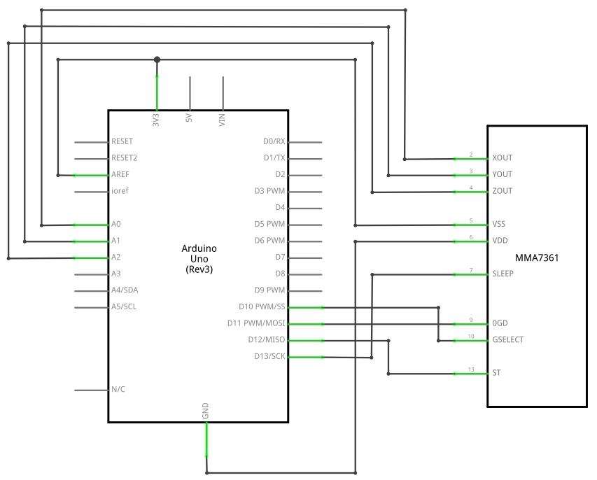 Schaltplan zum Anschluss des MMA7163 am Arduino