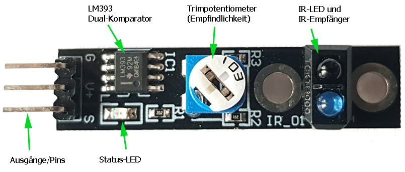 Komponenten des Infrarot Sensor-Moduls KY-033