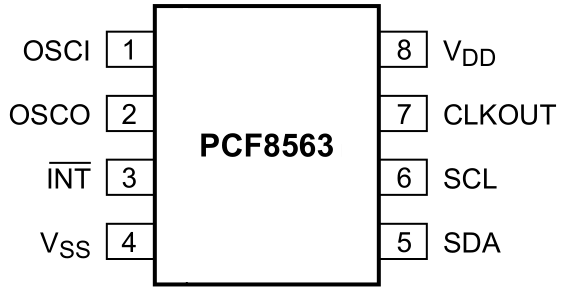 Anschlüsse des PCF8563 (Pinout)