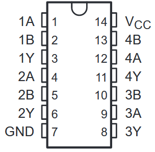 Anschlüsse/Pinout des SN7400 NAND-Gatter