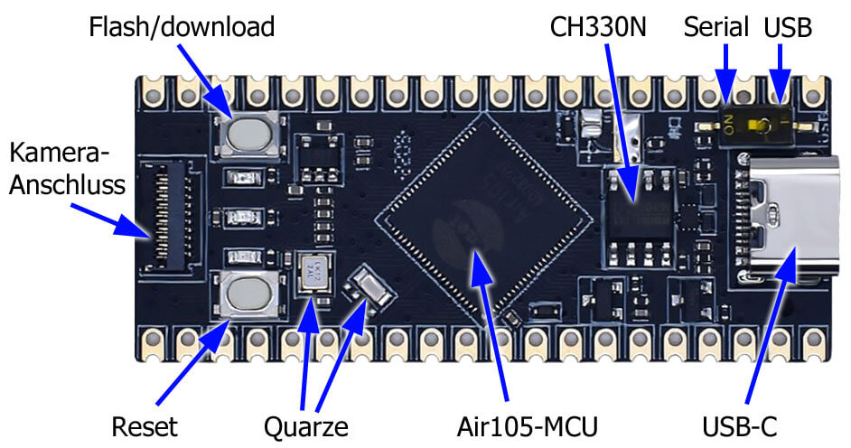 Hardware-Komponenten des Air105