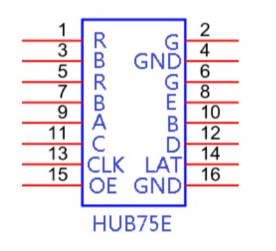 Anschlüsse des HUB75E-Interface