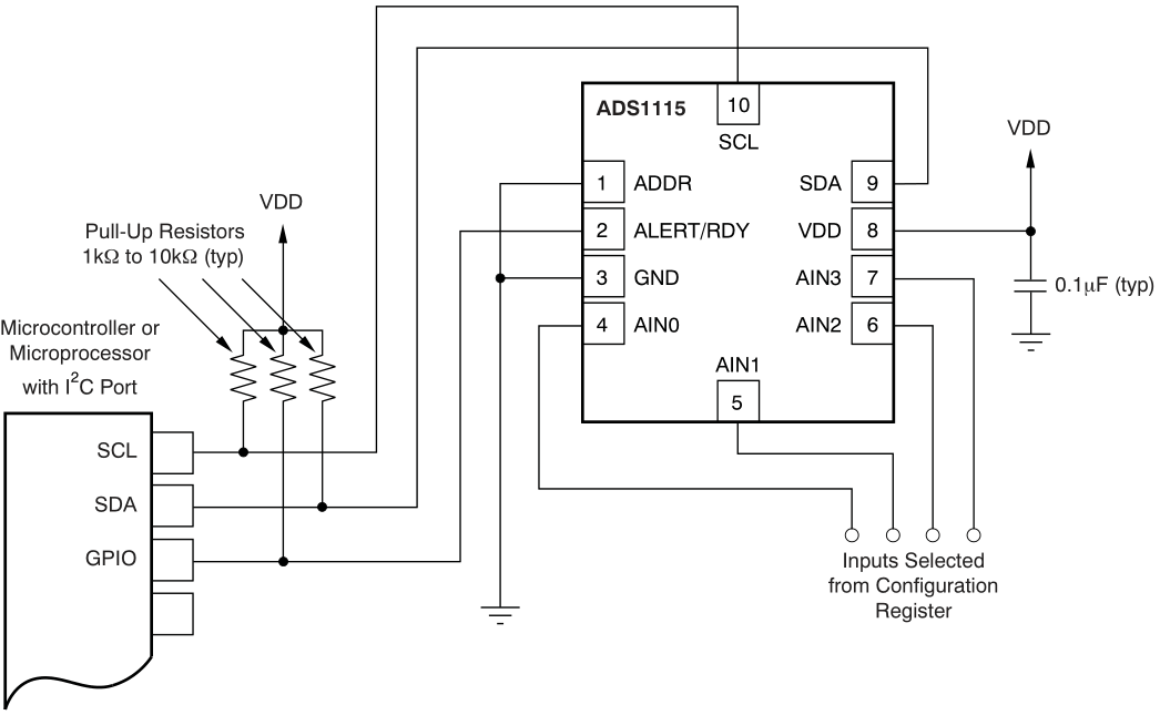 Typische Beschaltung des ADS1115 mit einem Mikrocontroller