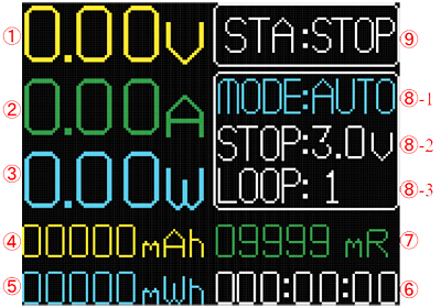 UI/Display des 18650 Akku-Testers